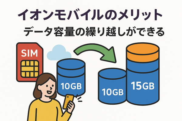 イオンモバイルの口コミ・評判は悪い？メリット・デメリットを紹介！