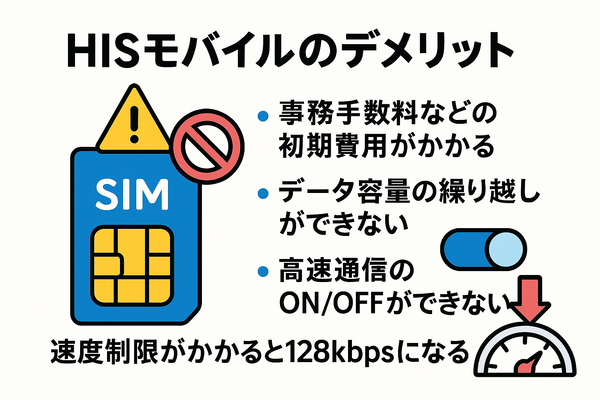HISモバイルの口コミ・評判は悪い？メリット・デメリットはある？