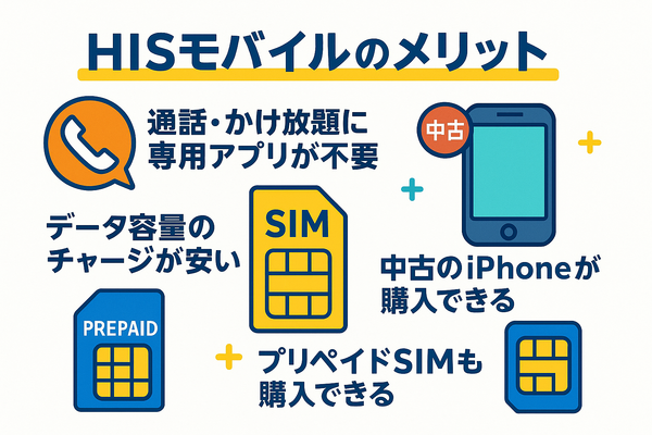 HISモバイルの口コミ・評判は悪い？メリット・デメリットはある？