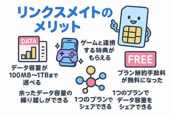 リンクスメイトの口コミ・評判は悪い？メリット・デメリットはある？