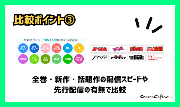 【2025年最新】漫画読み放題サブスク徹底比較！おすすめ人気ランキング＆選び方ガイド