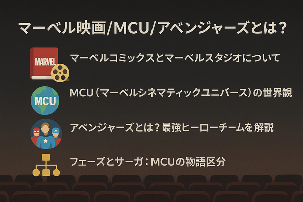 マーベル映画の見る順番はこれ！公開順・時系列など全パターン解説