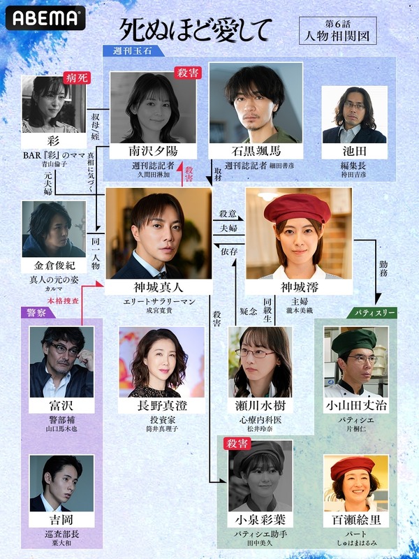 ABEMAオリジナルドラマ「死ぬほど愛して」（C）AbemaTV,Inc.