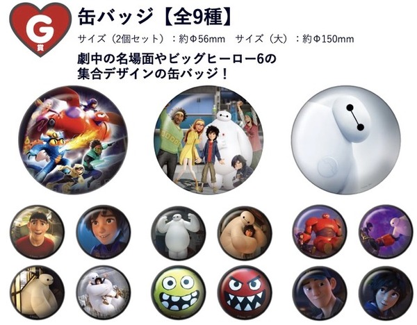 Happyくじ『ベイマックス』vol.2.0