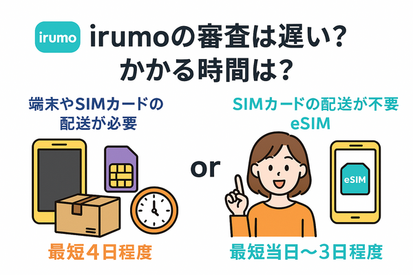 irumoの審査は遅い？基準や時間・審査落ちの原因を解説！