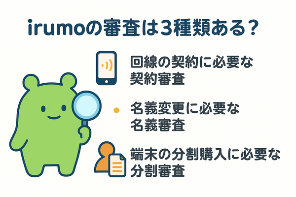irumoの審査は遅い？基準や時間・審査落ちの原因を解説！