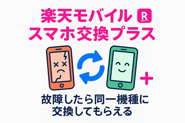 楽天モバイルのスマホ交換保証プラスは必要か？いらない場合の解約方法は？
