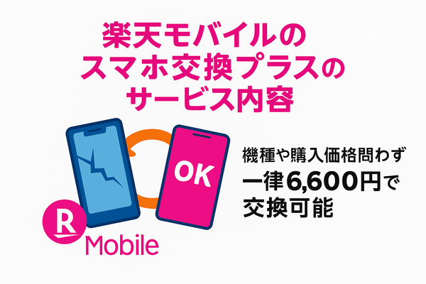 楽天モバイルのスマホ交換保証プラスは必要か？いらない場合の解約方法は？
