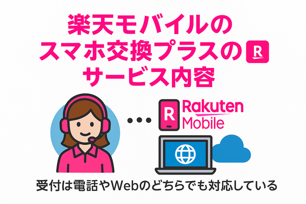 楽天モバイルのスマホ交換保証プラスは必要か？いらない場合の解約方法は？
