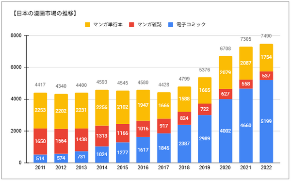 ebookjapanの評判＆口コミ｜電子書籍を読むとPayPayポイントが貯まるって本当？