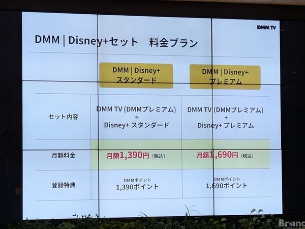 ディズニープラスとDMM TVのセットプラン