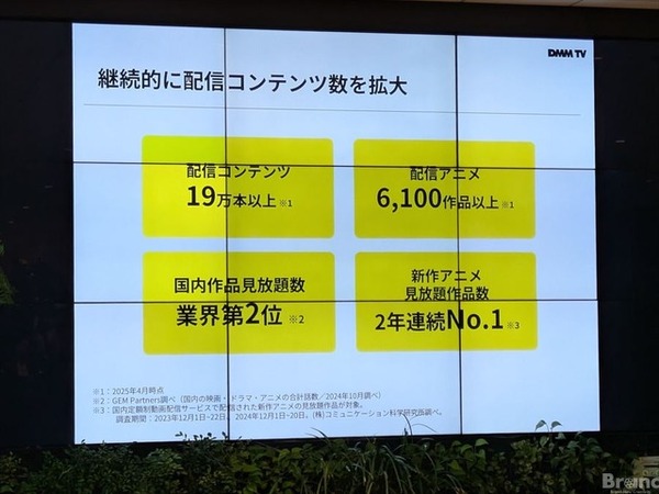 ディズニープラスとDMM TVのセットプラン