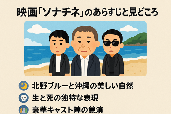 映画『ソナチネ』の無料配信はどこ？TSUTAYA DISCASやNetflix、Amazonプライムなど配信状況を徹底調査！