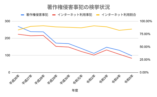 漫画『ガンニバル』を今すぐ無料で読む裏技は？安全でお得なアプリ・サイト9選【2025年最新】