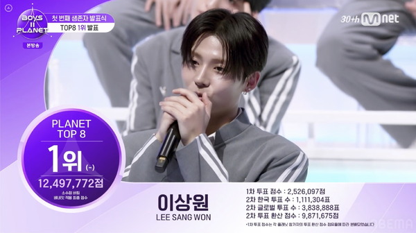 「BOYS II PLANET」第5話　(C) CJ ENM. All Rights Reserved.