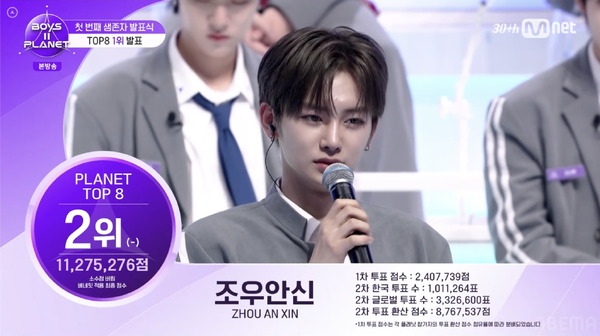 「BOYS II PLANET」第5話　(C) CJ ENM. All Rights Reserved.