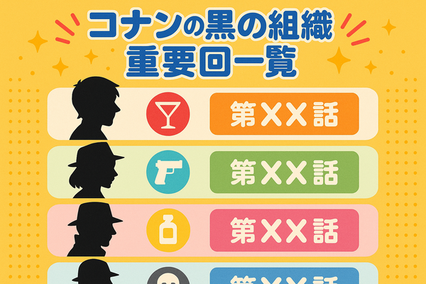コナン重要回完全ガイド！アニメ・映画の必見エピソードをランキング形式で紹介