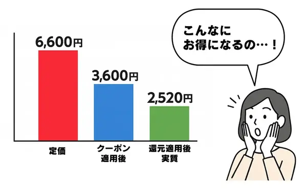 漫画『デスノート』は全巻無料で読める？お得にイッキ読みする方法を徹底解説