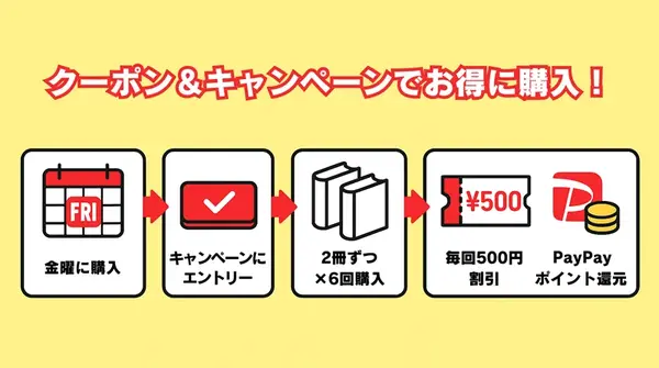 漫画『デスノート』は全巻無料で読める？お得にイッキ読みする方法を徹底解説