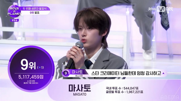 「BOYS II PLANET」第8話　(C) CJ ENM. All Rights Reserved.