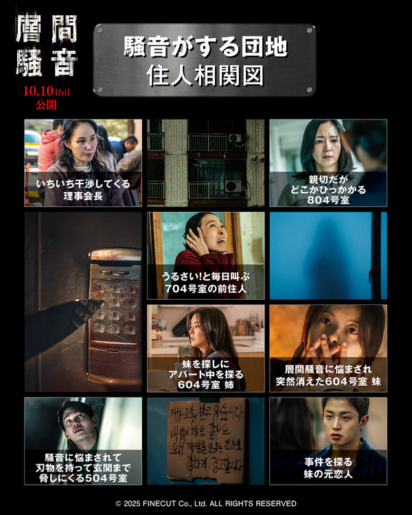 『層間騒音』© 2025 FINECUT Co., Ltd. ALL RIGHTS RESERVED