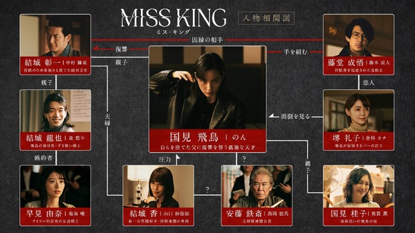 ABEMAオリジナルドラマ「MISS KING / ミス・キング」（C）AbemaTV, Inc.
