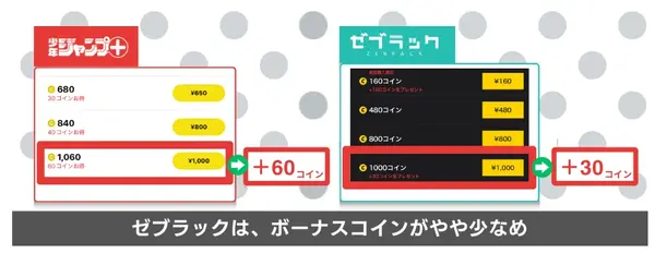 ハイキュー‼全巻無料は可能？お得に安心して楽しむ方法を徹底解説！アニメ視聴方法も紹介
