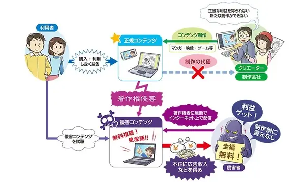 漫画『北斗の拳』は全巻無料で読める？お得な購入方法やおすすめの電子書籍サービスをご紹介！