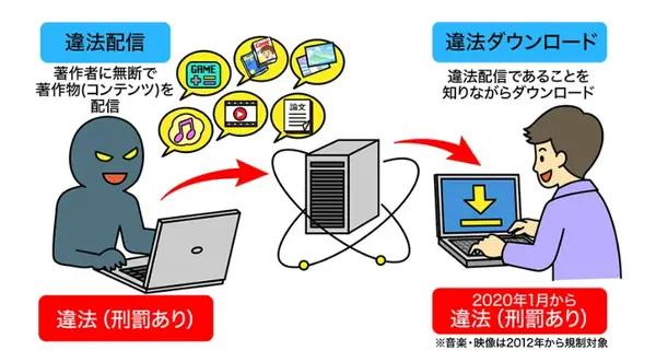 漫画『炎炎ノ消防隊』を全巻無料で読める？アニメ派の人にもおすすめしたい電子書籍サービスを解説