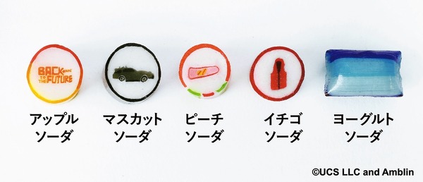 バック・トゥ・ザ・フューチャー／キャンディB　税込み価格：940円