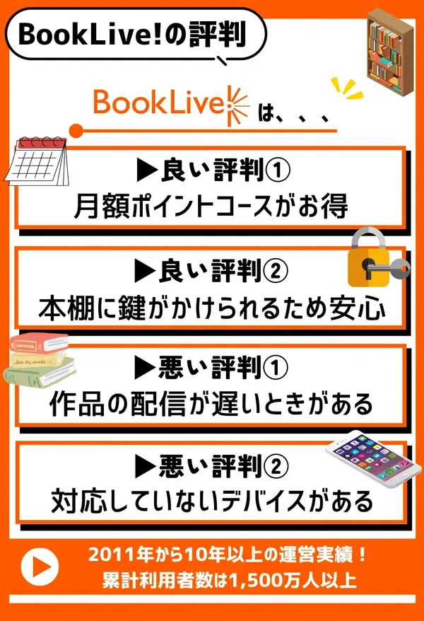 【悪い評判は？】BookLive!の口コミ評価をレビュー！5つのデメリットもまとめ