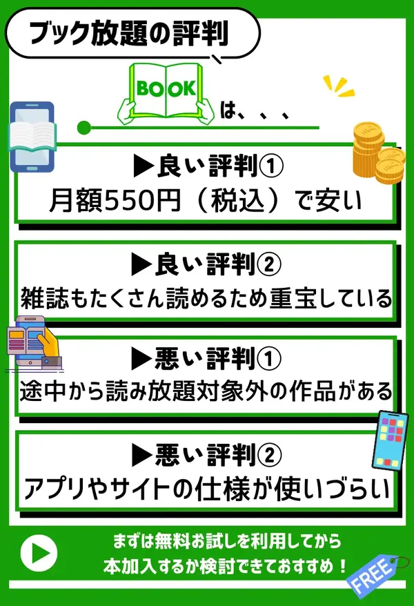 ブック放題は安全に読める？評判・口コミを徹底解説！デメリットやおすすめポイントも詳しく紹介