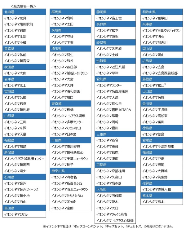 『映画 すみっコぐらし 空の王国とふたりのコ』©2025 日本すみっコぐらし協会映画部