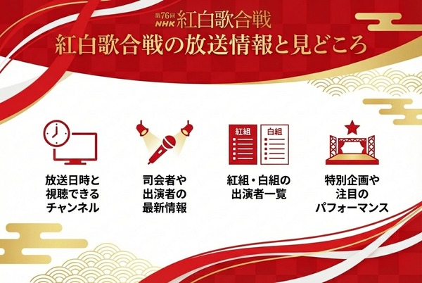 2025年紅白歌合戦の無料見逃し配信はどこで見れる？配信サービスを徹底調査！