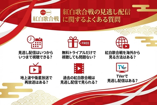 2025年紅白歌合戦の無料見逃し配信はどこで見れる？配信サービスを徹底調査！