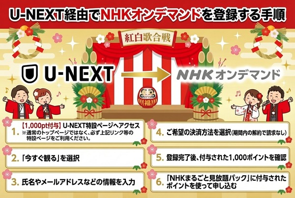 2025年紅白歌合戦の無料見逃し配信はどこで見れる？配信サービスを徹底調査！