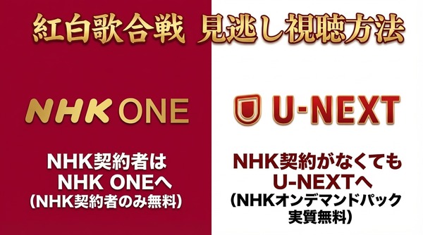 紅白歌合戦2025の見逃し配信と視聴方法！どこで見れる？放送・配信予定