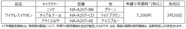 HA-A20T-NK/CD/AE©Disney