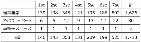 イオンシネマ海老名