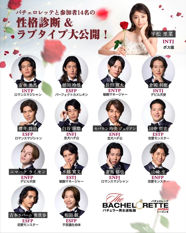 「バチェロレッテ・ジャパン」シーズン4©2026 Warner Bros. International Television Production Limited. All Rights Reserved.