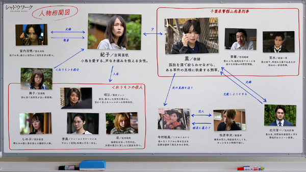 『シャドウワーク』©佐野広実／講談社　Ⓒ2026「シャドウワーク」製作委員会