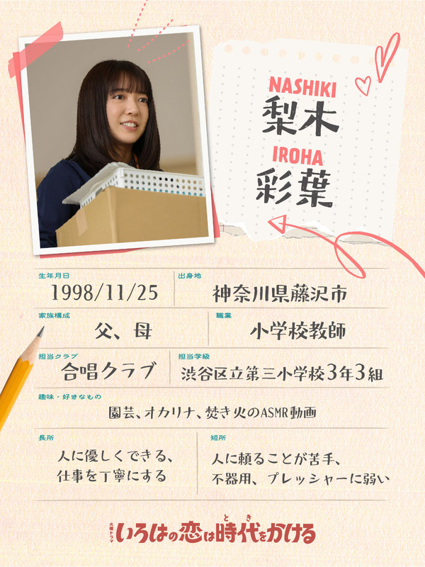 「いろはの恋は時代をかける」ⒸTBSスパークル／TBS