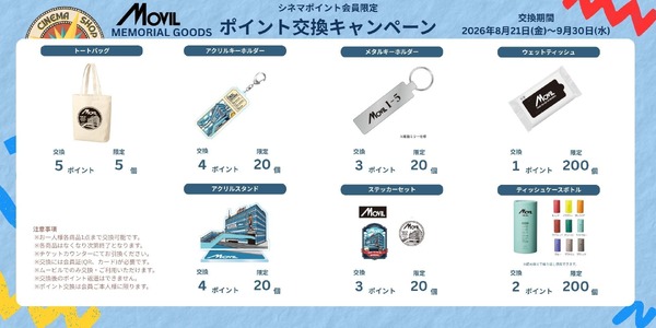 ポイント交換キャンペーン