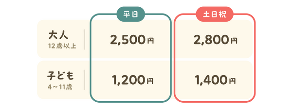 ※税込価格※4歳未満は、大人1名につき1名までチケット不要