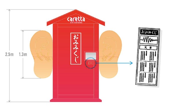 カレッタ おみみくじ開催期間 ： 2014 年1 月3 日（金）～1 月13 日（月）開催時間 ： 12：00～20：00※イルミネーションは22：30 まで点灯会場 ： カレッタ汐留 B2F カレッタプラザ料金 ： 無料