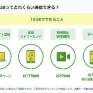 動画コンテンツをスマホで賢く視聴！ ギガが減らないmineoのオプションサービスがスゴすぎ