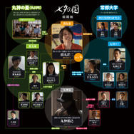 「七夕の国」（C）2024 岩明均/小学館/東映