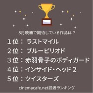 読者が期待する“8月映画”ランキングTOP5