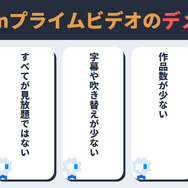 Amazonプライムビデオの評判・口コミを紹介！メリット・デメリットも徹底調査