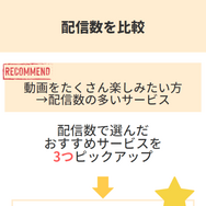 2025年動画配信サービスのおすすめ18社を比較！人気サービスを徹底調査！